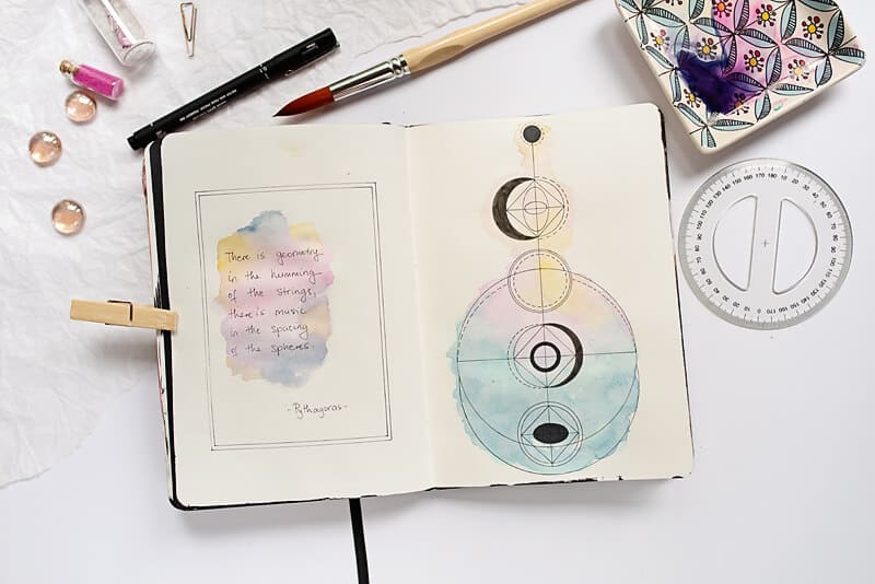 30 Art Journal Prompts For Inspiration When You Feel Uncreative - Artful  Haven