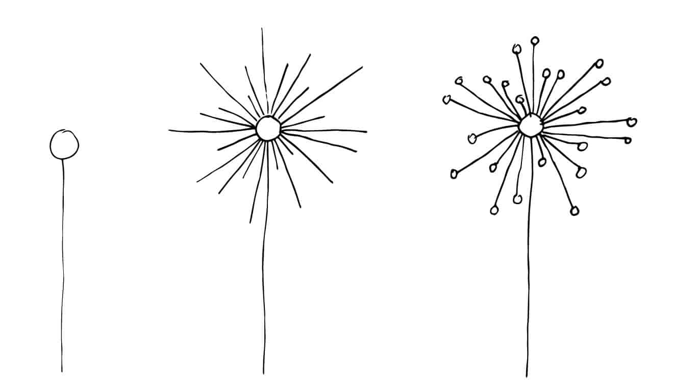Как рисовать одуванчик поэтапно
