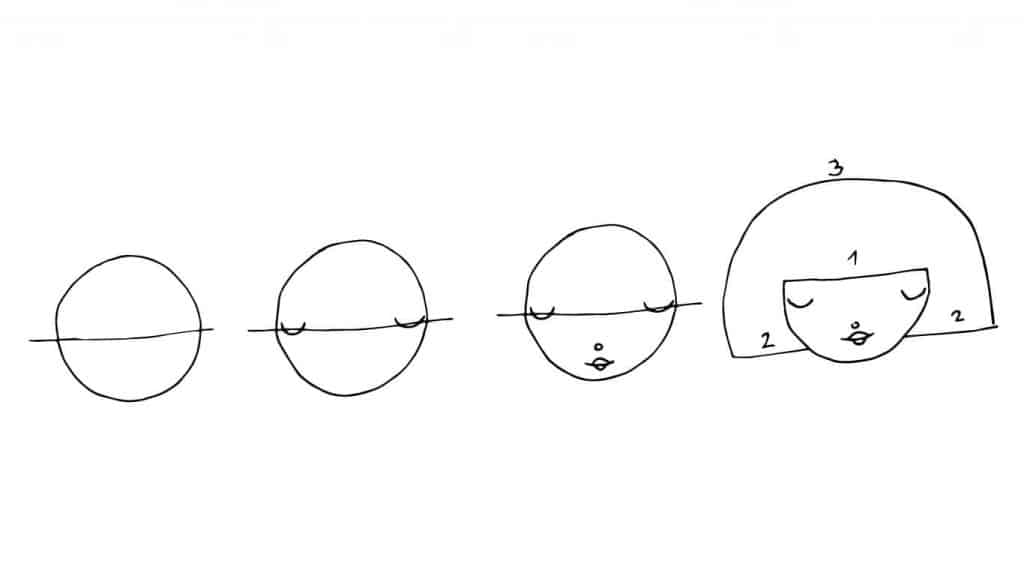 SIMPLE WHIMSICAL FACE STEP BY STEP