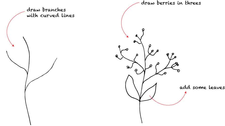 berry tree flower drawing