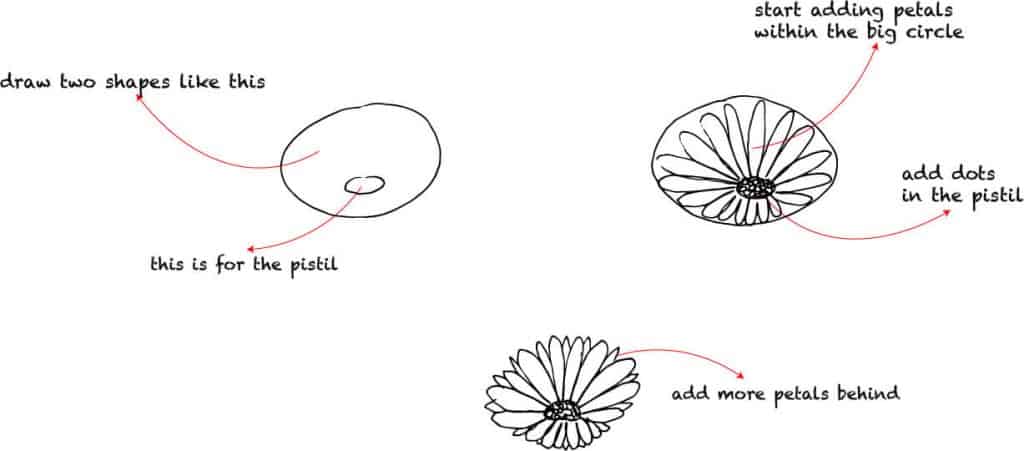 flower doodle with circles