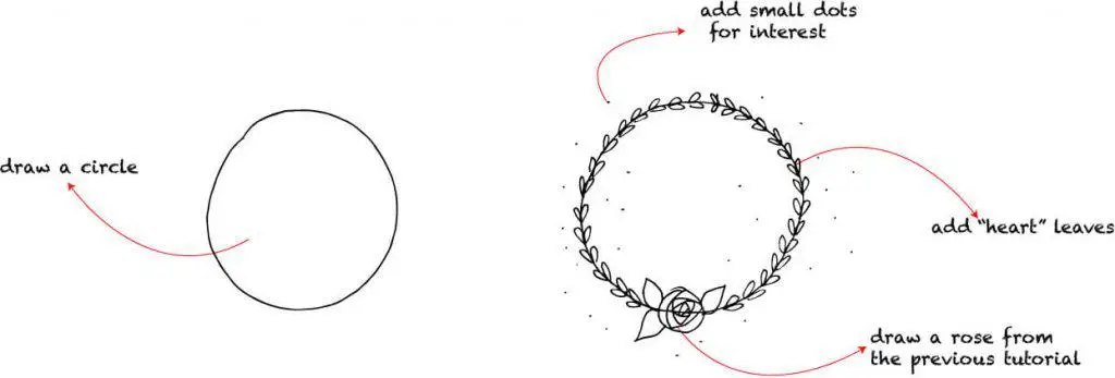 floral wreath doodle instructions