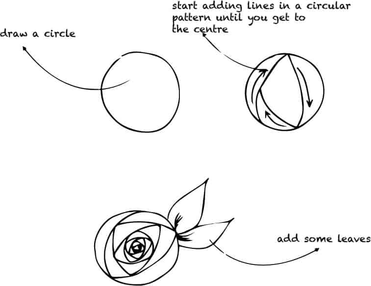 how to draw a rose step by step