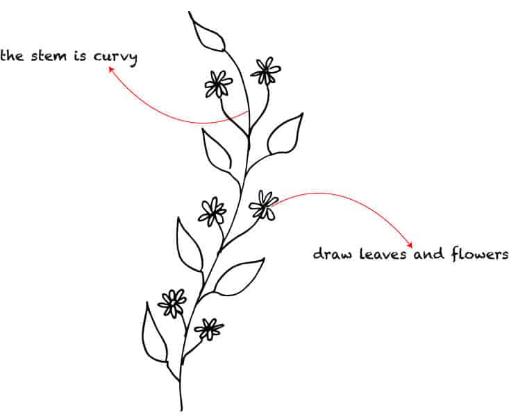 Leaves and Flower Line Art Graphic by chu.mono.pho · Creative Fabrica