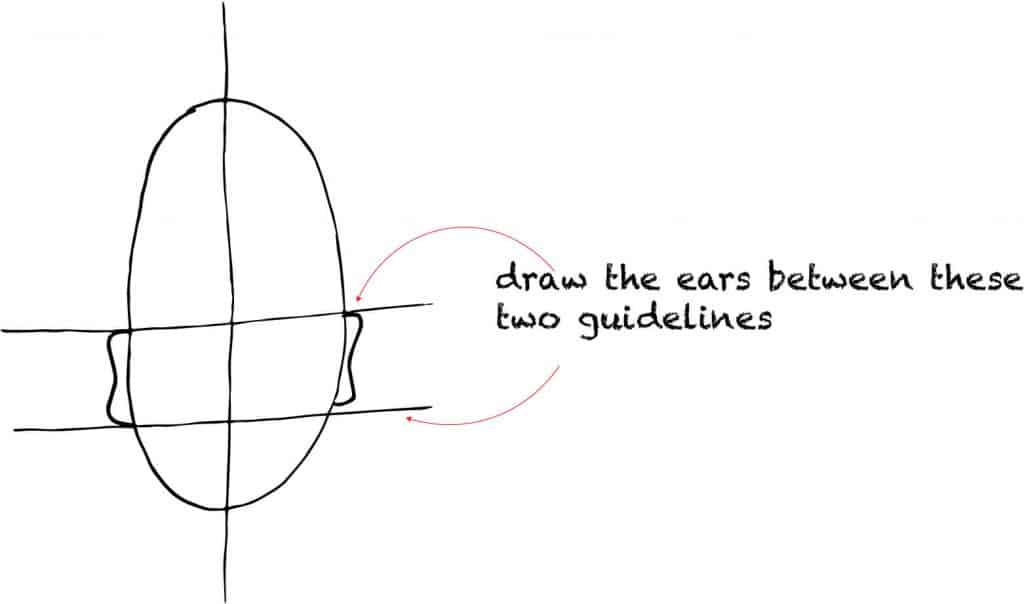 how to draw ears instructions