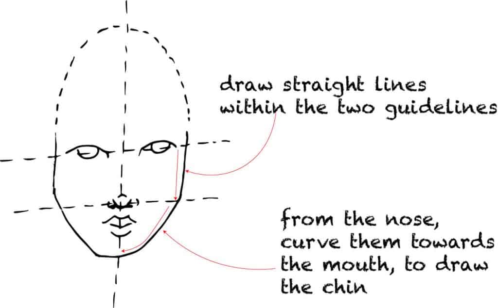 whimsical face proportions step 6