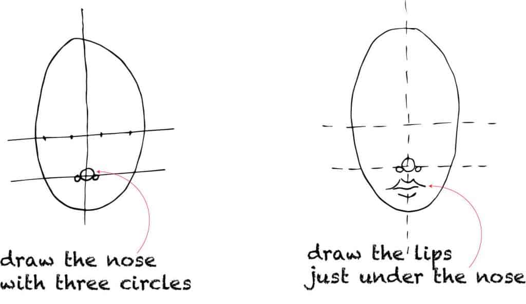 whimsical face proportions step 4