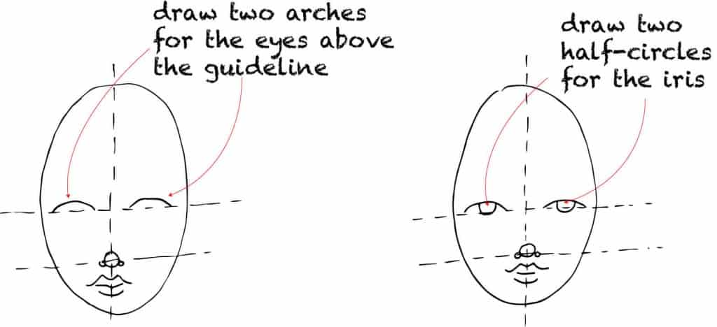 How To Draw a Face - step by step tutorial with guidelines - Alicja Prints