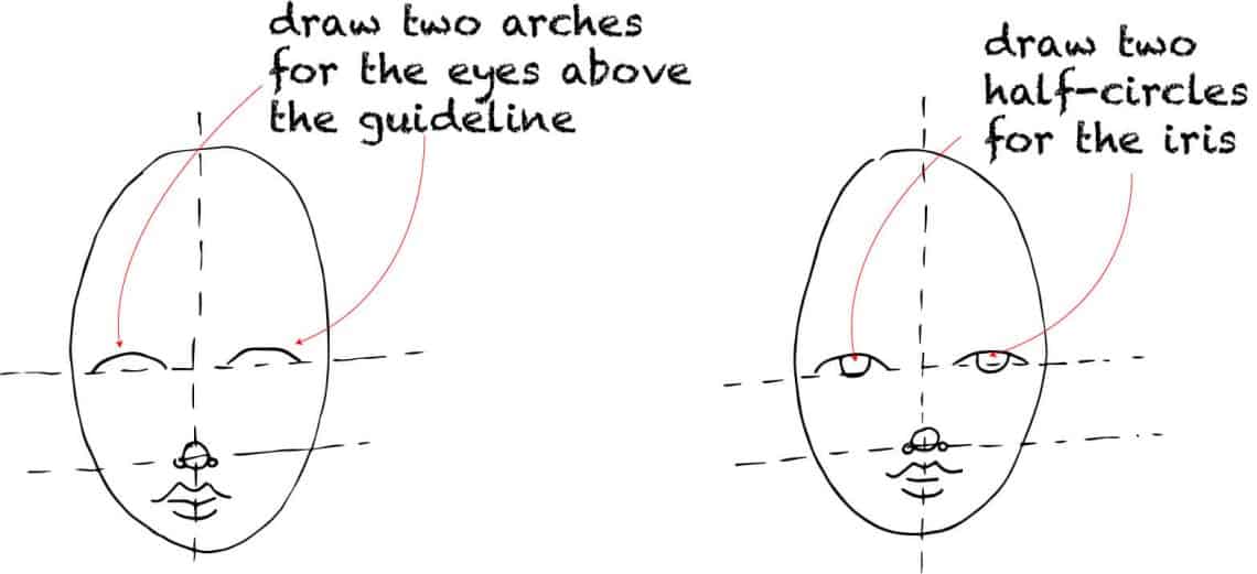 How to Draw Whimsical Faces: Tutorial for Beginners - Artful Haven