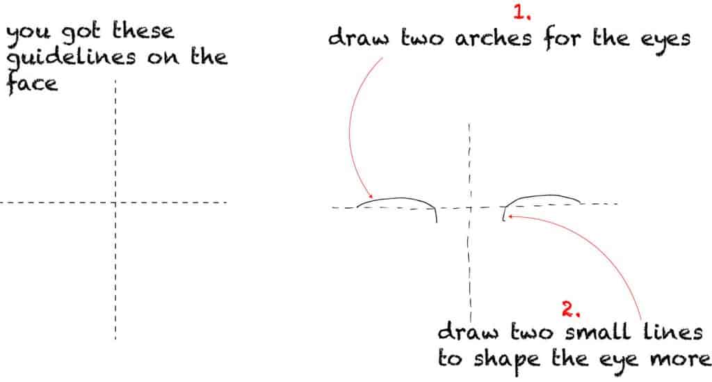 how to draw eyes step 1