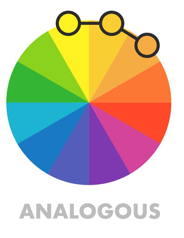 analogous colors on the color wheel