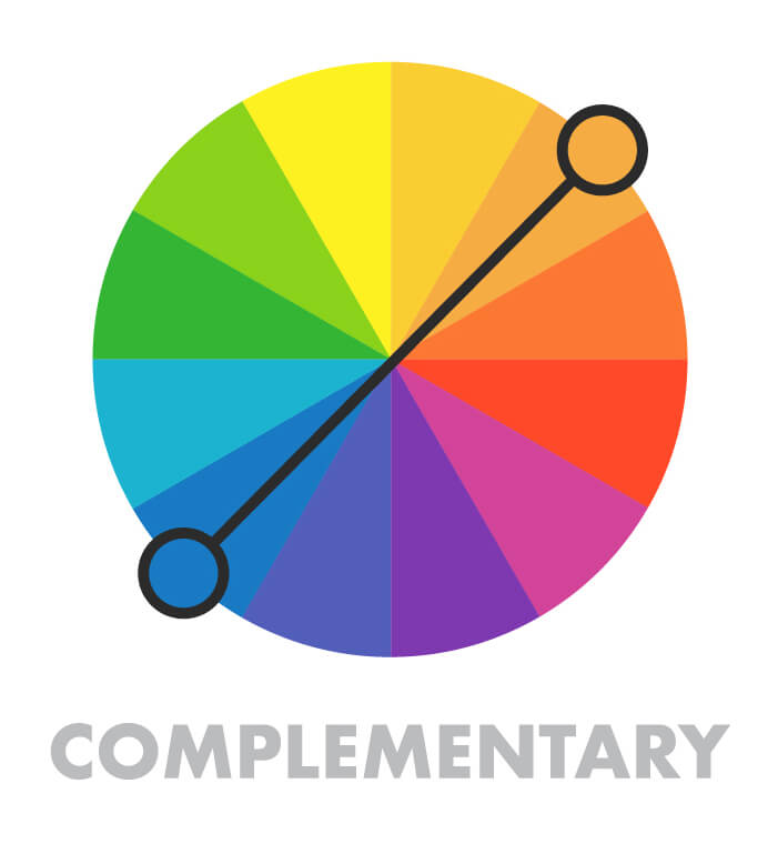 complementary colors in the color wheel