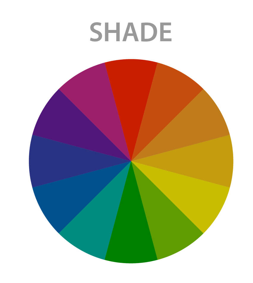 shades in the color wheel 