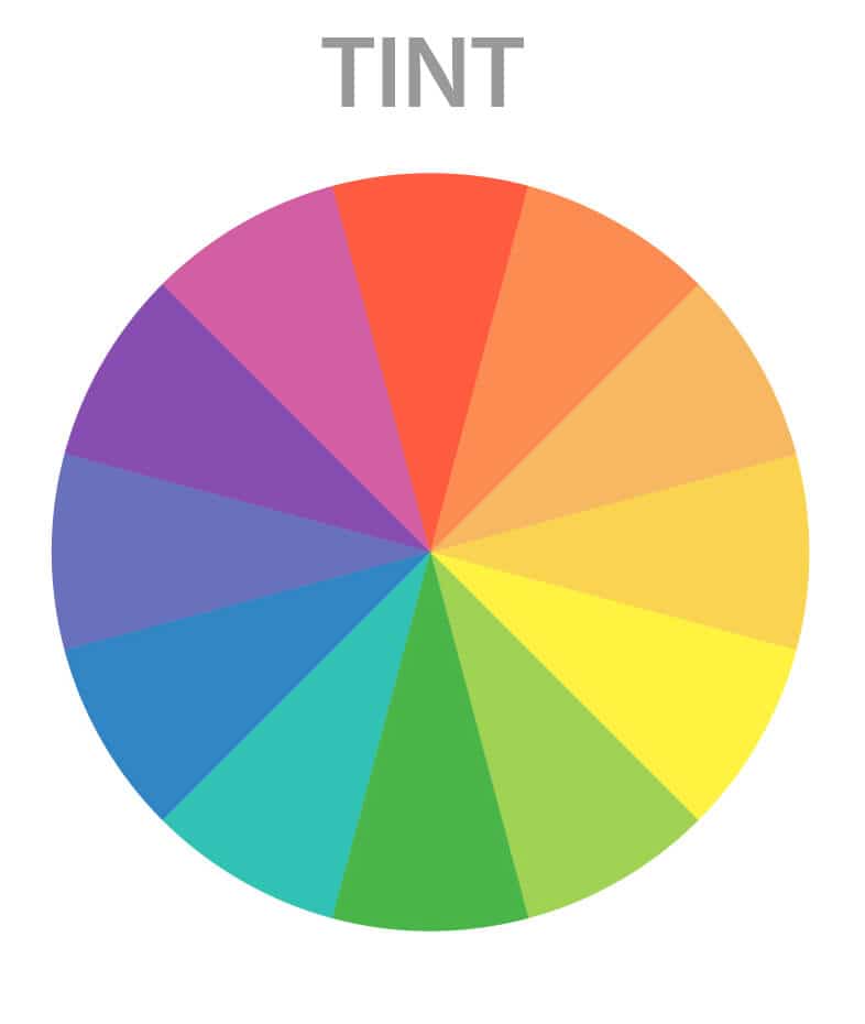 Color Theory for Absolute Beginners - Trembeling Art