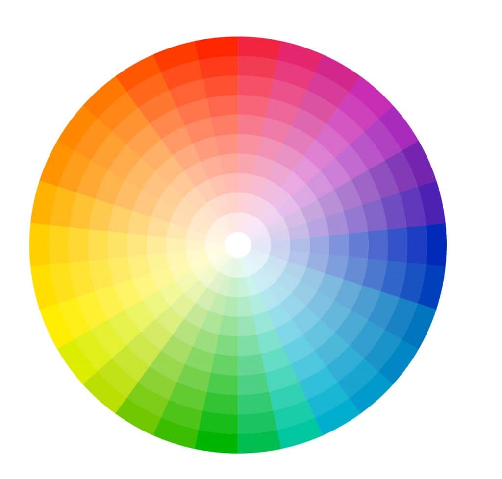 What Is a Color Wheel?