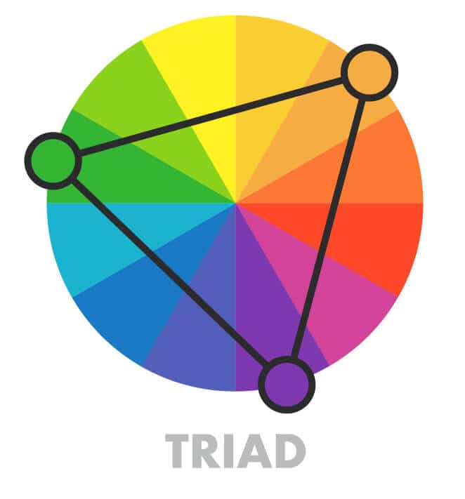 triadic colors on the color wheel