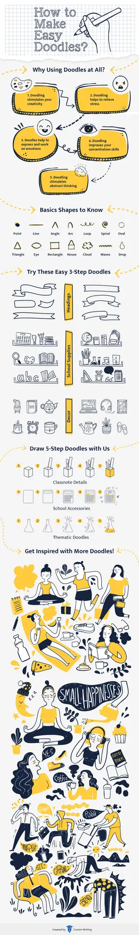 doodle infographic