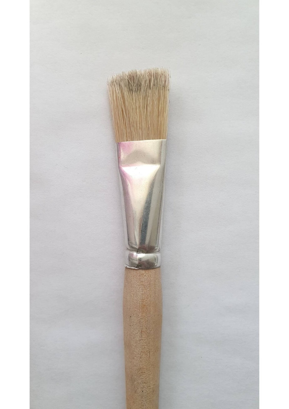 Type of Brushes for Acrylic Painting A Guide for Beginners Artful Haven