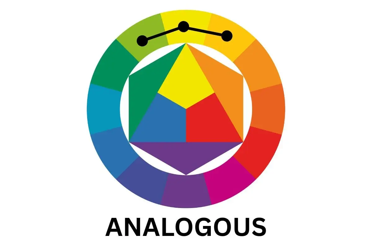analogous colors