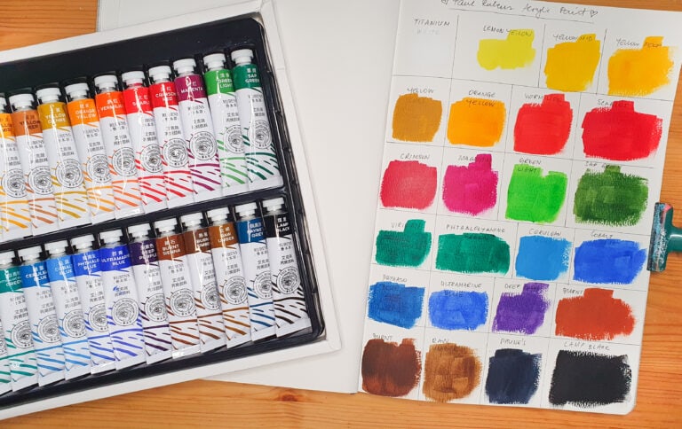 Paul Rubens New Acrylic Paint Set 2022 – A Review With Pros & Cons
