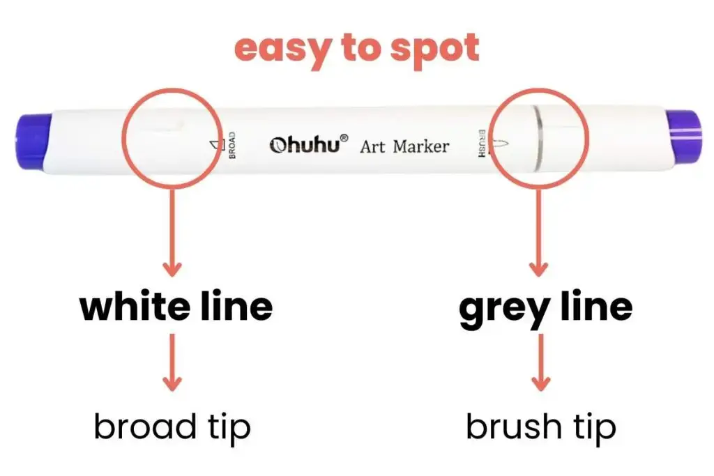 ohuhu markers labels