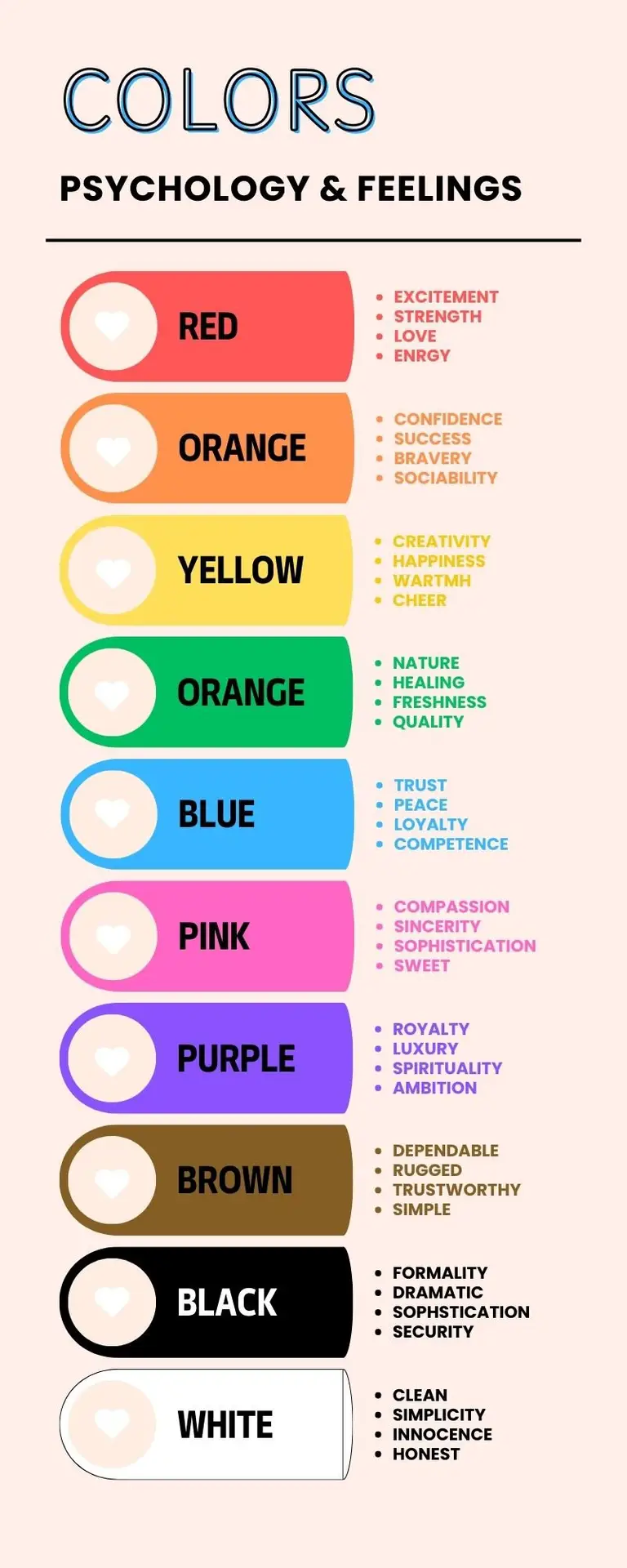 colors infographic