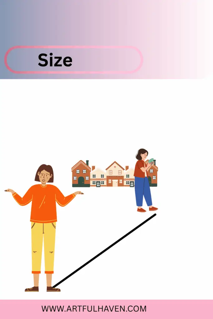 Showing depth by placing large size at the bottom and small size at the top