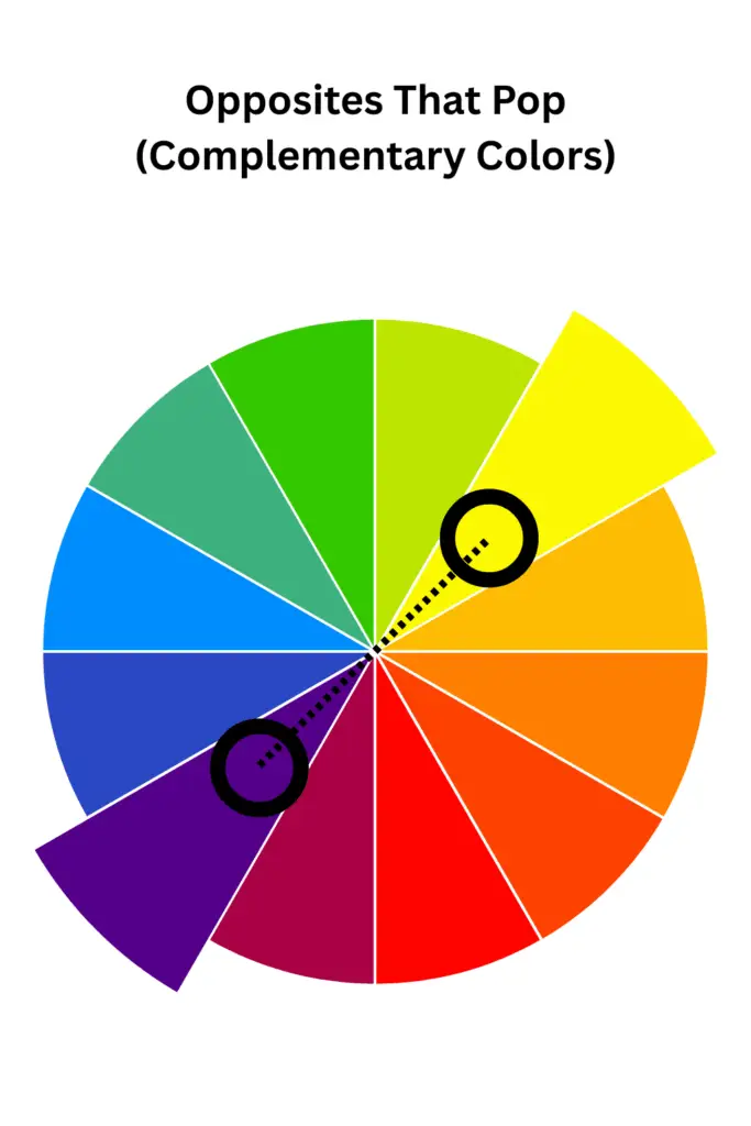 Complementary color wheel