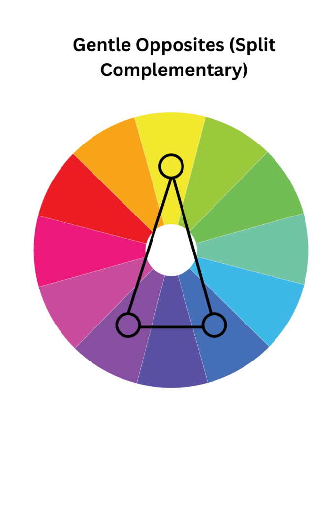 an illustration of a Split-Complementary color scheme