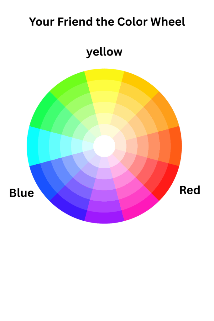 An illustration of a color wheel