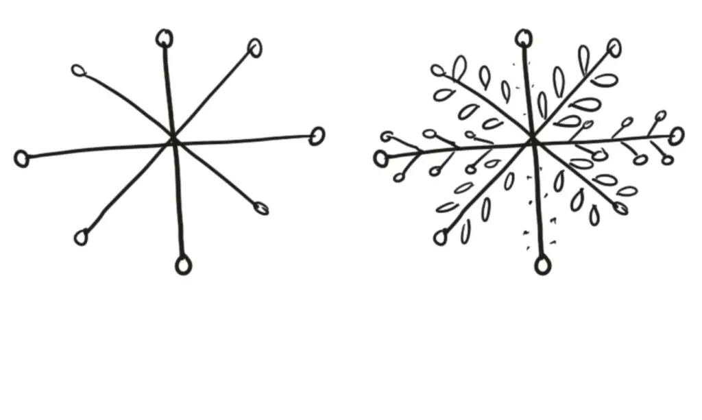 simple drawing of a snow globe