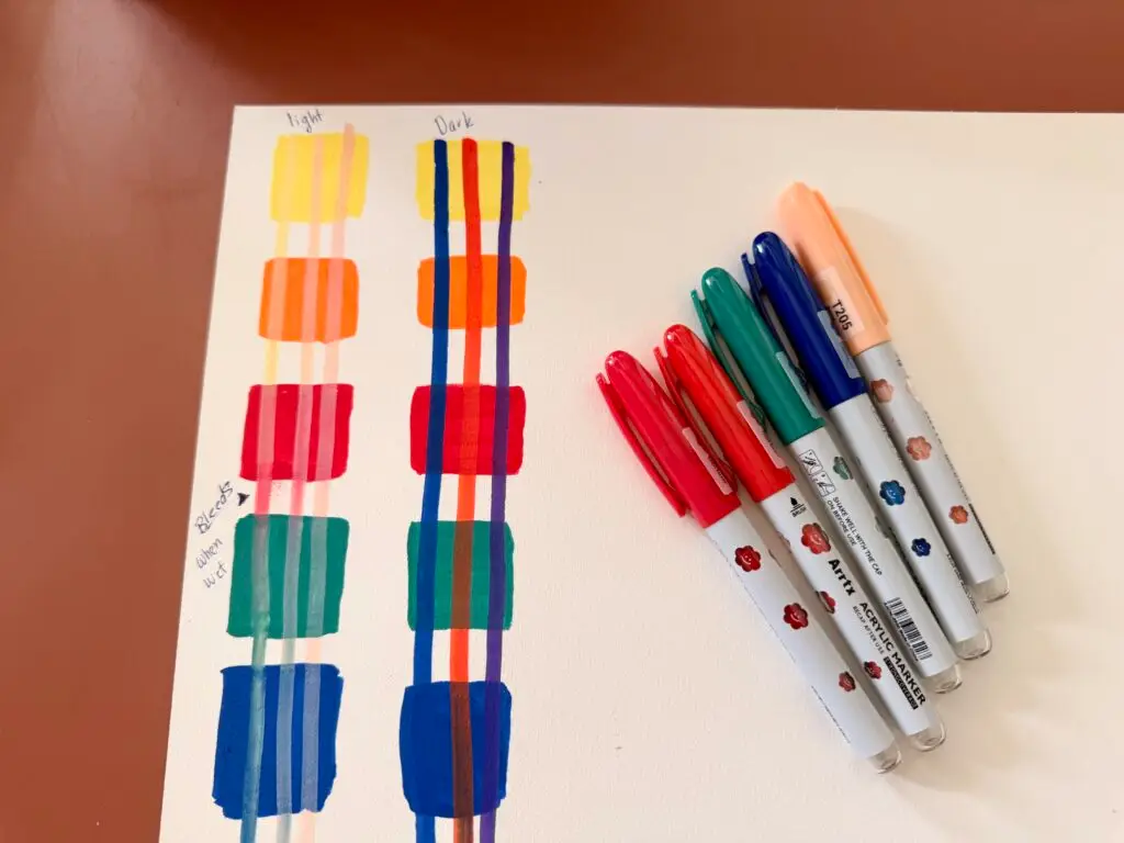 testing the transparency of the acrylic markers